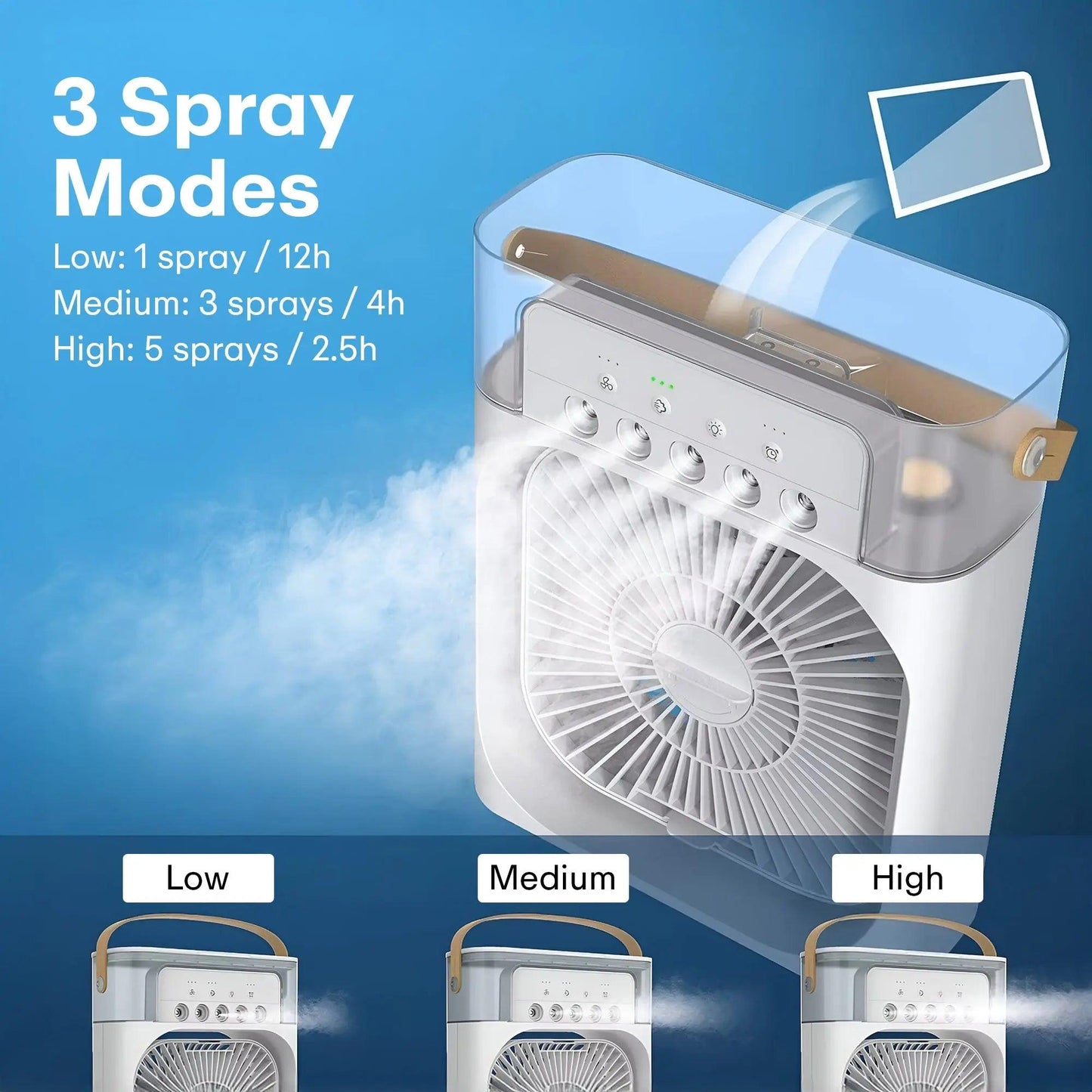USB Electric Cooler Fan - KYVO